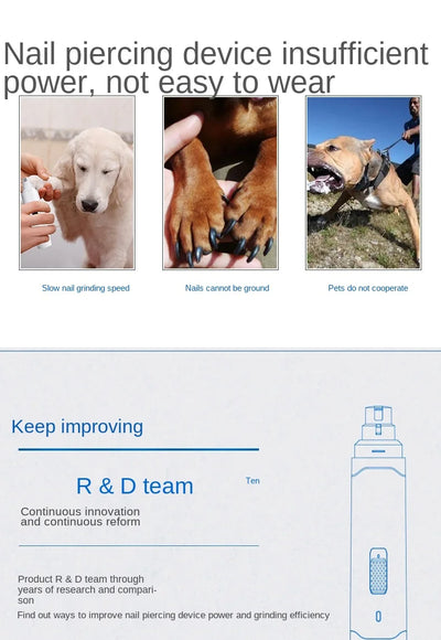 Dog Nail Clipper for Dogs